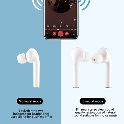 Real Time Language Translator Earphones Bluetooth 5.2 AI Translator Earbuds Noise Cancelling Wireless Headphones for Business - AR Perk Inc